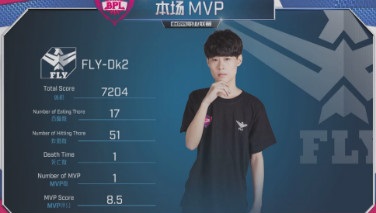 【BPL夏季赛】败者组循环赛第16场，RBT十六分疯狂发育！