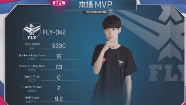 【BPL夏季赛】败者组第一轮第4场，FLY开启霸屏模式！