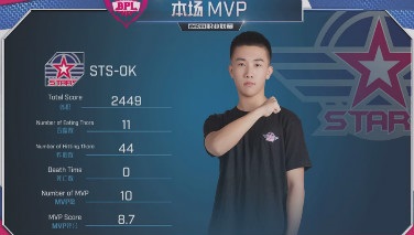 【BPL夏季赛】胜者组第一轮第4场,STS体积优势!