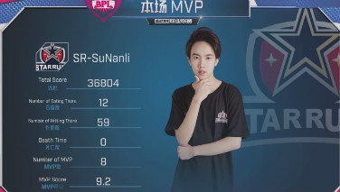 【BPL夏季赛】胜者组第一轮第5场,SR怒吞TWS、STS!