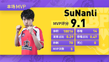 BPL夏季赛【循环赛第二轮第34场】群雄逐鹿，魔王降临，SR拿下三杀