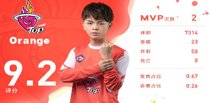 【循环赛第二轮第8场】VLK被壁咚，TOP终霸屏!