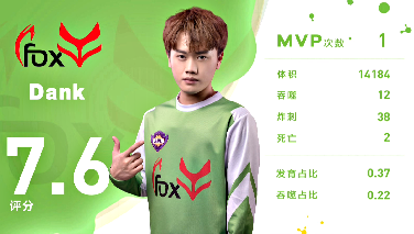 【循环赛第二轮第41场】FOX渔翁得利拿下本场第一