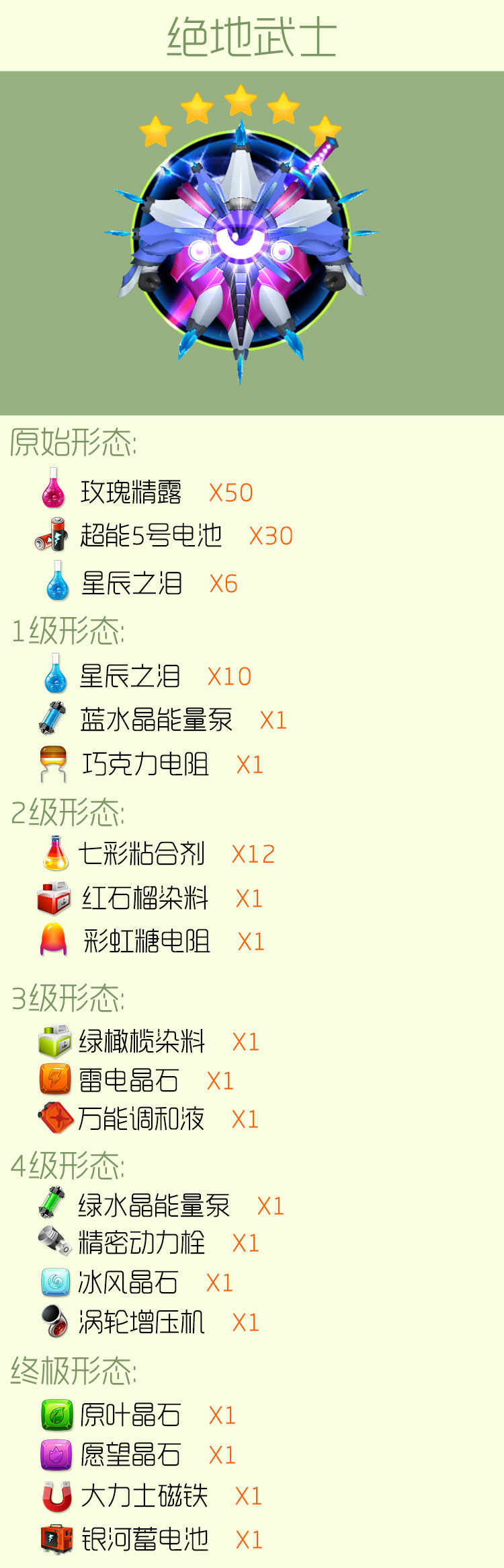 绝地武士.jpg