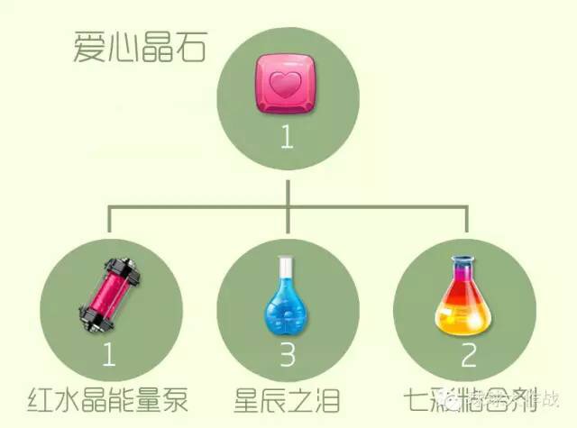 爱心晶石.JPG