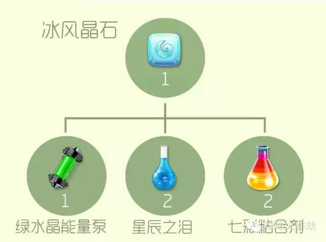 冰风晶石.JPG