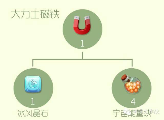 大力士磁铁.JPG