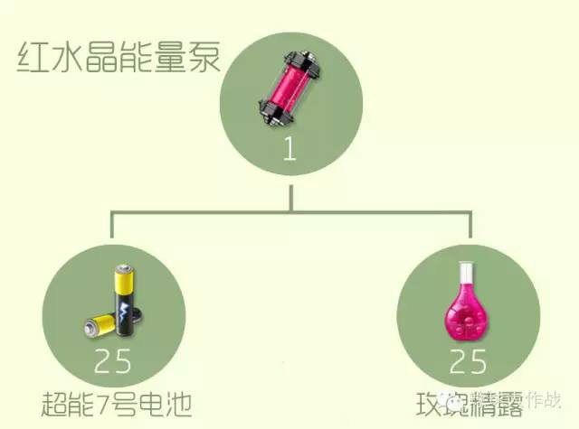 红水晶能量泵.JPG