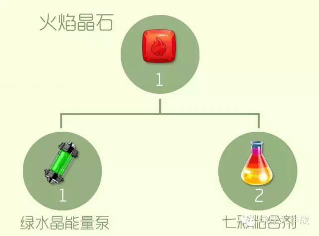 火焰晶石.JPG