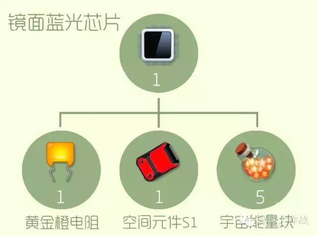镜面蓝光芯片.JPG