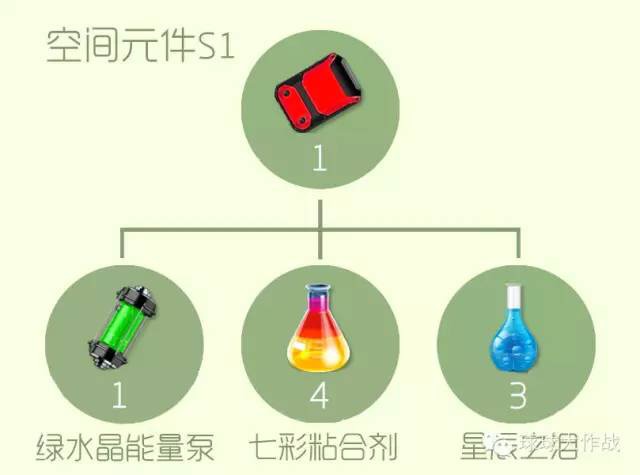 空间元件S1.JPG