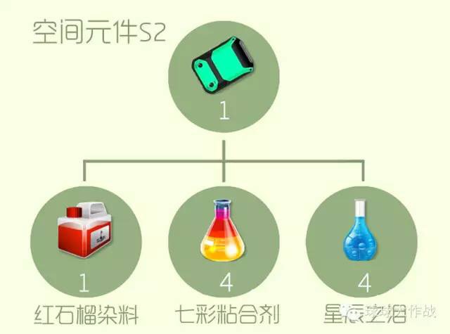 空间元件S2.JPG
