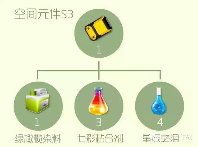 空间元件S3.JPG