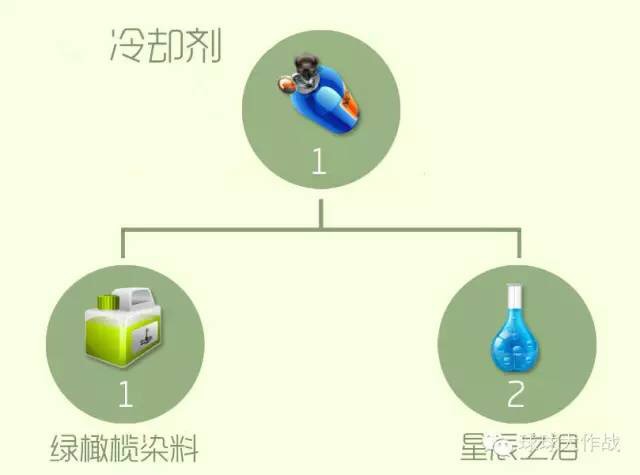 冷却剂.JPG