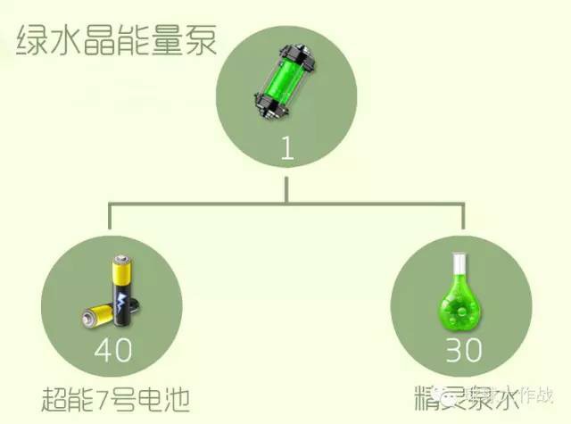 绿水晶能量泵.JPG