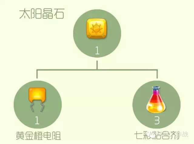 太阳晶石.JPG