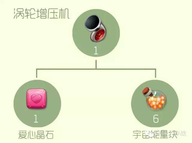 涡轮增压机.JPG