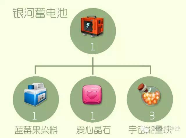 银河蓄电池.JPG