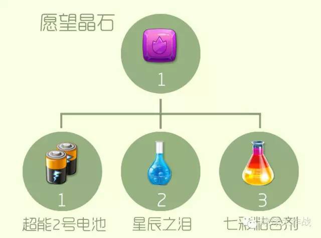 愿望晶石.JPG