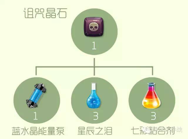 诅咒晶石.JPG