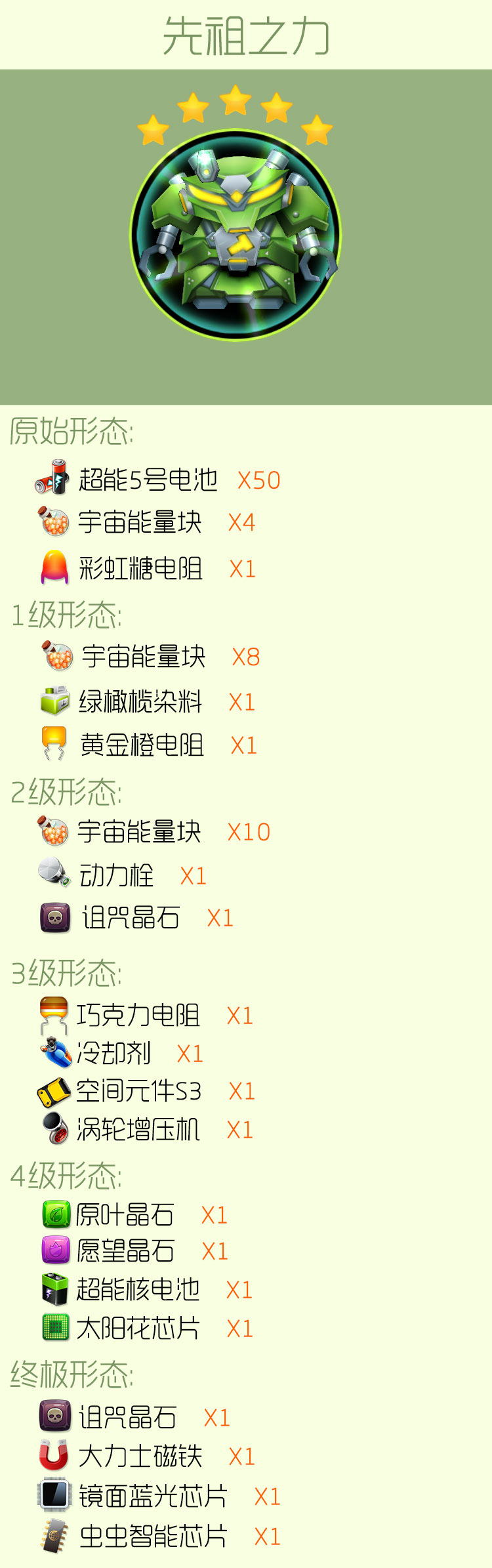 先祖之力.jpg