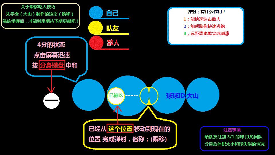 瞬移3.jpg
