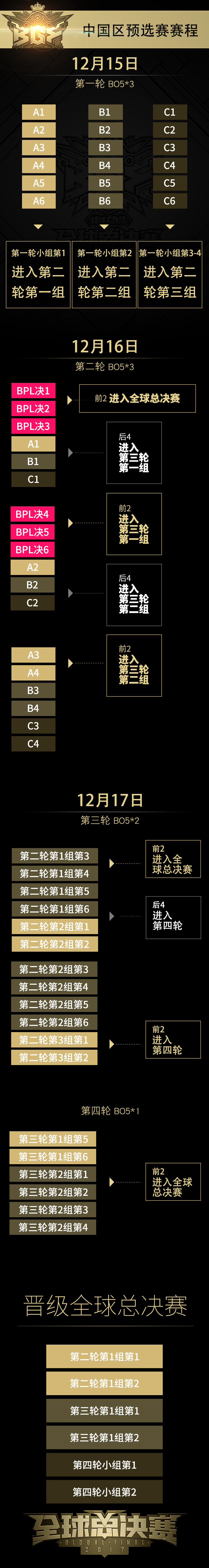 预先赛赛程【竖版】2.jpg