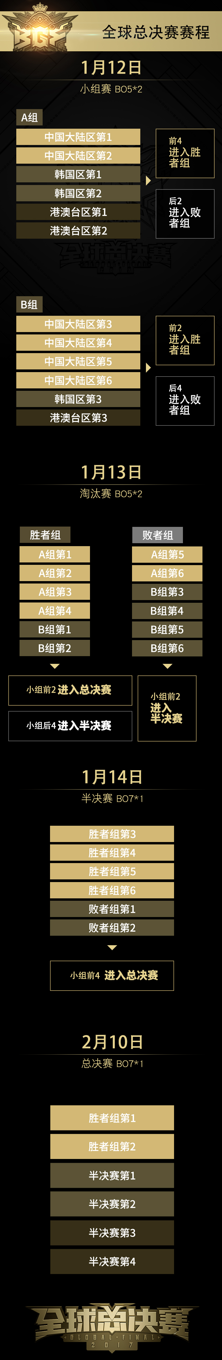 全球总决赛赛程-(1)【竖版】.jpg