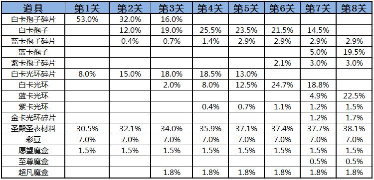 糖果岛.jpg