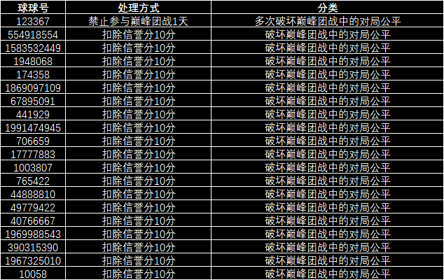 巅峰14.png