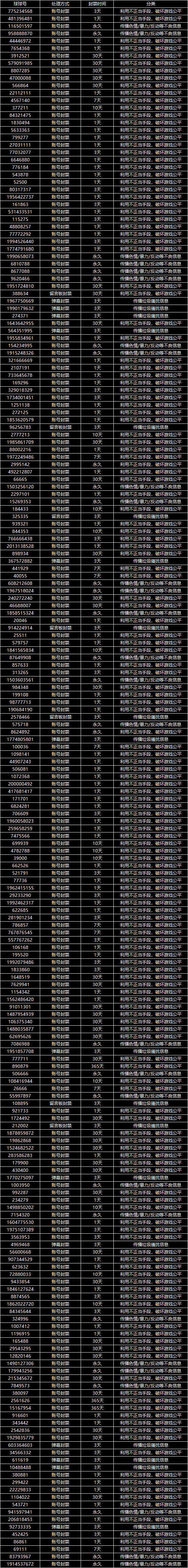 10.30-11.5.png