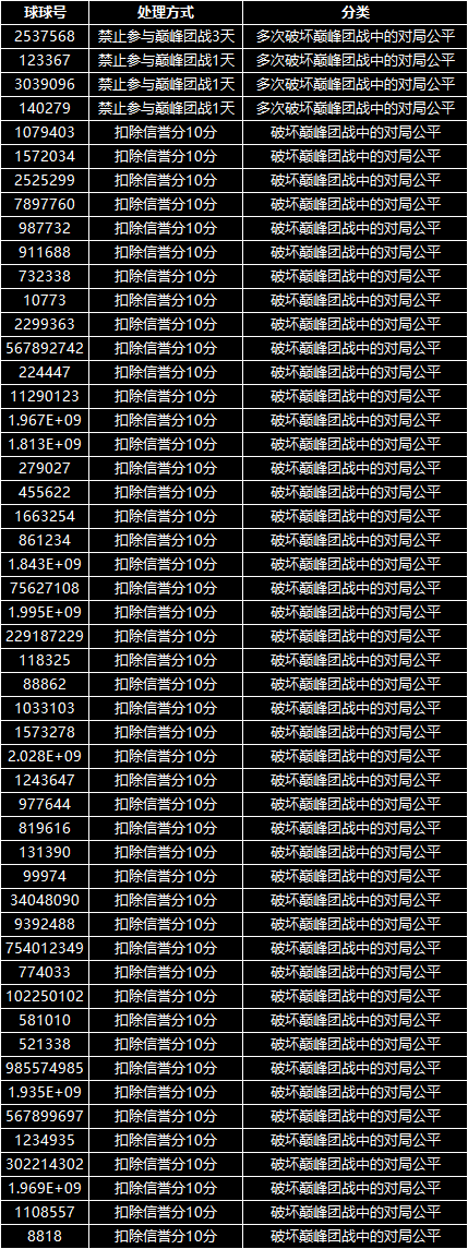 巅峰22.png