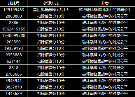 巅峰1.8-1.14.png